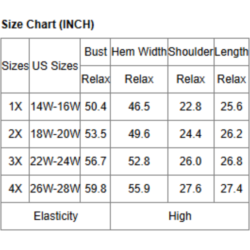 Curvy Mist Green Knit Top